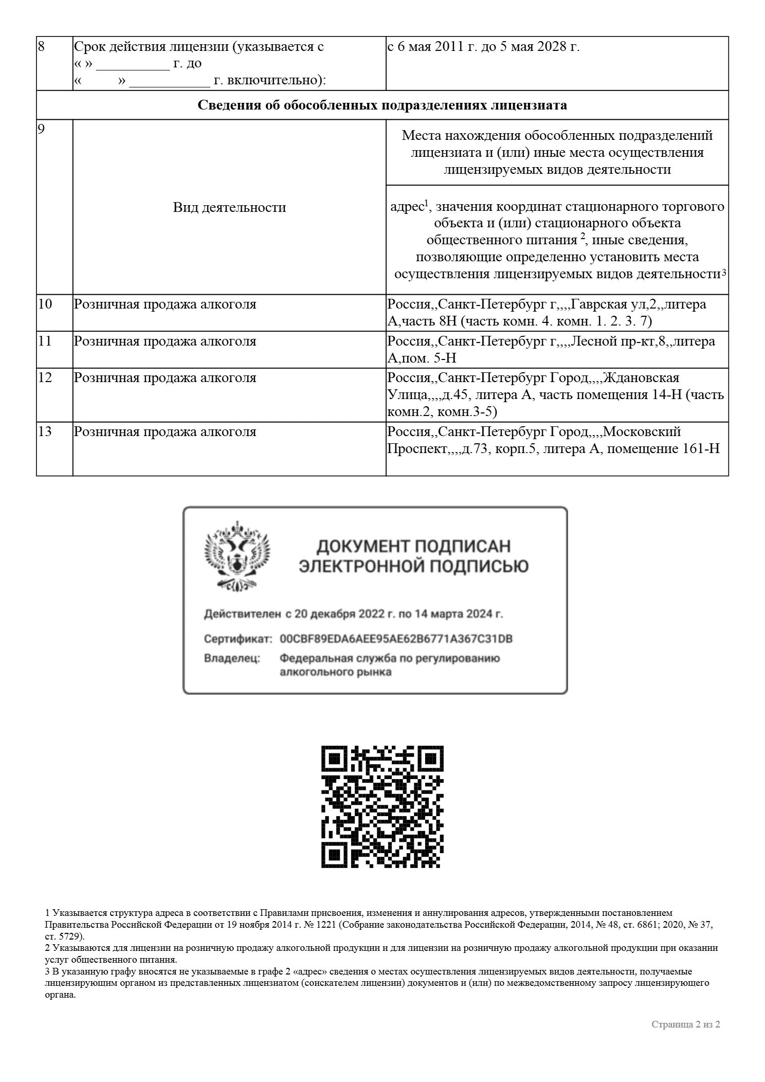 License_of_Vinograzia_2023
